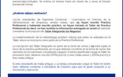 Sobre Taller Integrando los Negocios