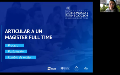 Cómo postular a un programa Full-Time: todo lo que necesitas saber