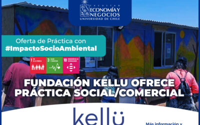 Práctica Social/Comercial