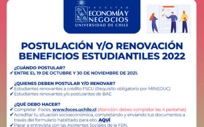 Postulación y/o renovación de Beneficios Estudiantiles 2022