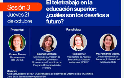 Sesión 3 ciclo de seminarios: «Teletrabajo, aprendizajes y avances para su implementación permanente»