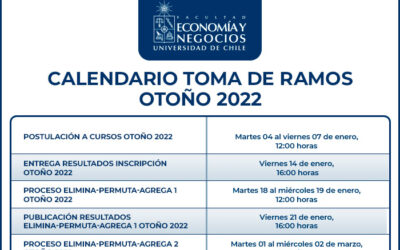 Calendario Toma de Ramos Otoño 2022
