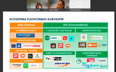 Charlas de organizaciones 33ᵃ Feria Laboral y de Prácticas — Otoño 2022