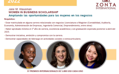 Convocatoria Jane M. Klausman Scholarship 2022