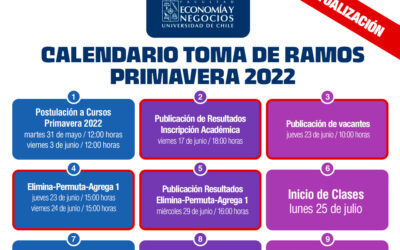 Calendario Toma de Ramos