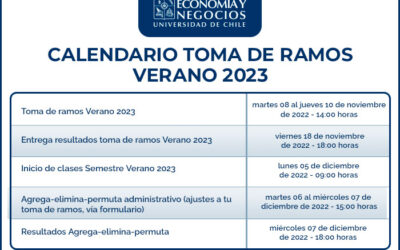Calendario Toma de Ramos – verano 2023