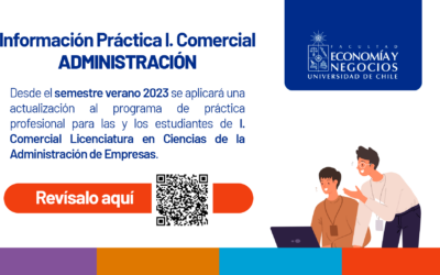 Informativo actualización práctica Lic. Administración