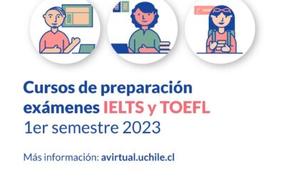 Cursos de Preparación para IELTS y TOEFL 2023