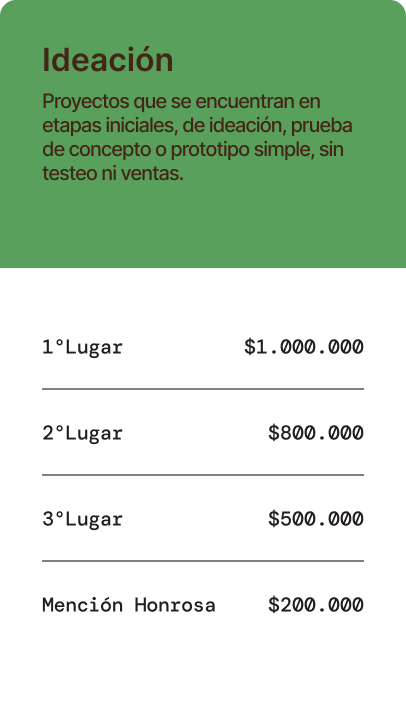 pitchfenuchile-prototipo